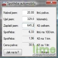 Spotřeba Automobilu