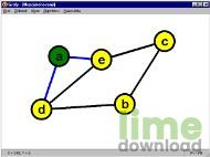 Grafy - Pavero Software