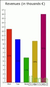 graph2svg