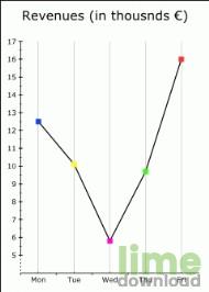 graph2svg