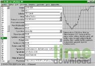 Aladin LOG Editor