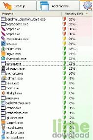 AnVir Task Manager