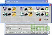 Super DVD ripper
