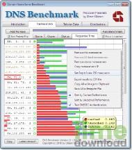 DNS Benchmark