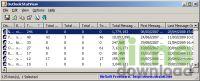 OutlookStatView