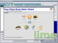 Easy Photo Movie Maker