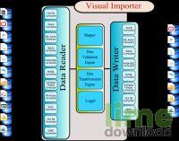 Visual Importer