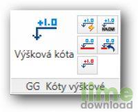 Výškové kóty - Spot Heights