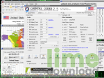 Country Codes