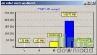 DiskFree