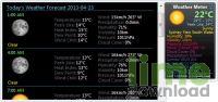 Weather Meter