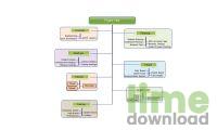 MindMapper