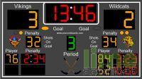 Hockey Scoreboard Pro