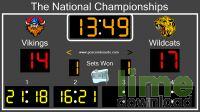 Volleyball Scoreboard Pro