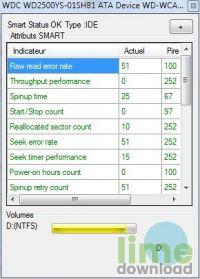 SmartStatusMonitor