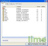 The SZ Netchat