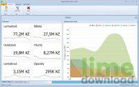 NEO business intelligence