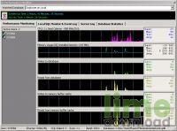 Interbase Performance Monitor