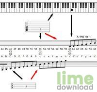 Miraf SongBook