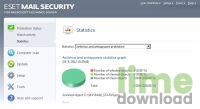ESET Mail Security