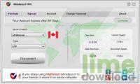 Middlesurf VPN
