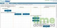ProcessMaker