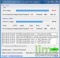 CPU Monitor and Alert