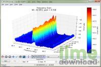 RTLSDR Scanner
