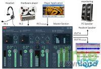 VoiceMeeter
