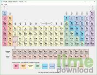Periodic Table of Elements