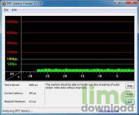 DPC Latency Checker