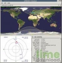 Gpredict