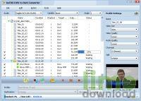 ImTOO DVD to DivX Converter