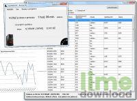 Spotřeba PC - Provoz PC
