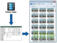Video to Picture Image Converter