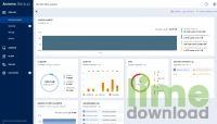 Acronis Backup