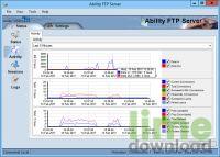 Ability FTP Server