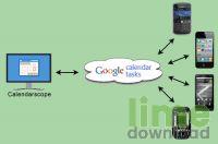HandySync for Google