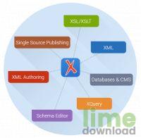Oxygen XML Editor