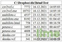 dir2html