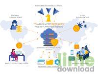 TSplus Advanced Security
