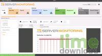 TSplus Server Monitoring