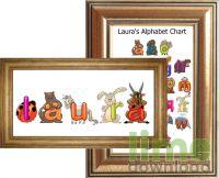 Alphabet Names
