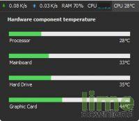 Wise System Monitor