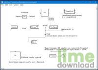 dataflow