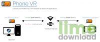 PhoneVR