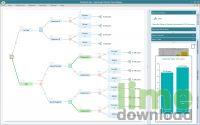 Decision Tree Software