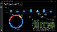 Digital Wellbeing For Windows 10