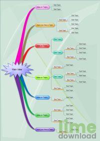 Edraw Mind Map