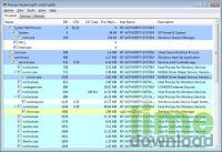 Process Hacker Portable